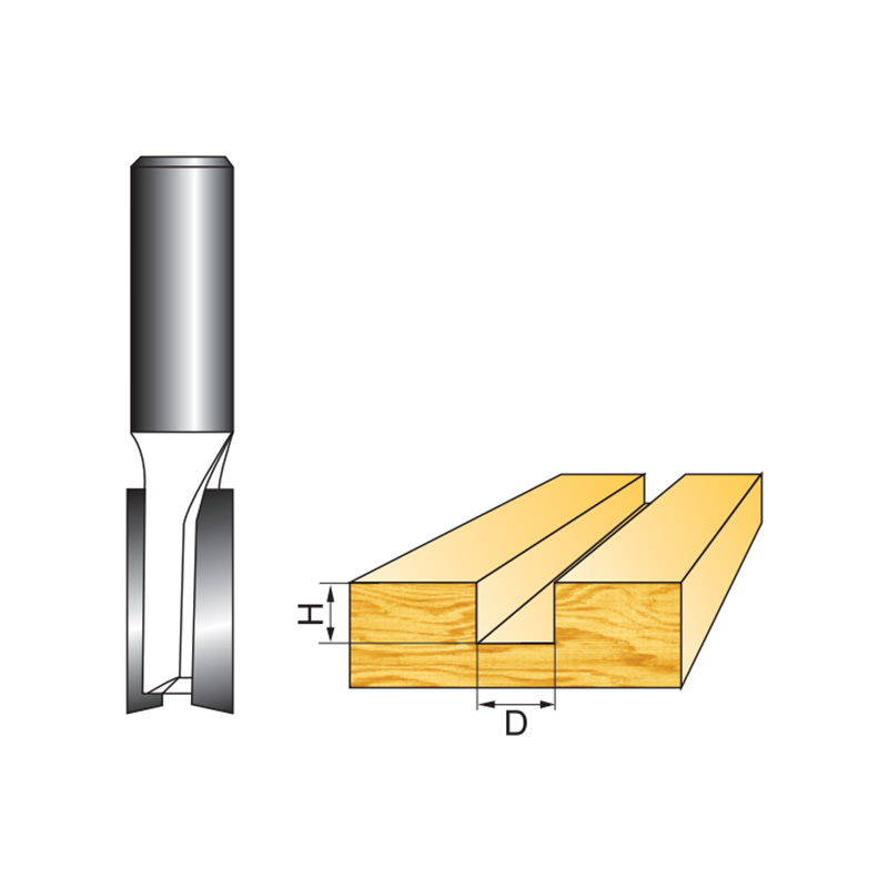Double Straight Router Bit